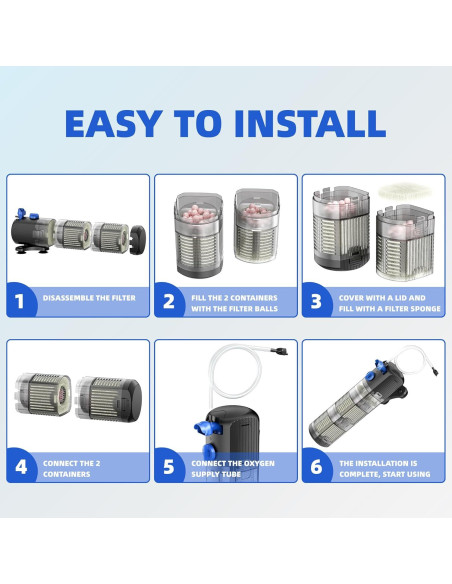 Filtro Interno Sumergible FREESEA CF-700 8W para Acuarios 75-378L Filtro Interno Sumergible FREESEA CF-700 8W para Acuarios 75-378L
