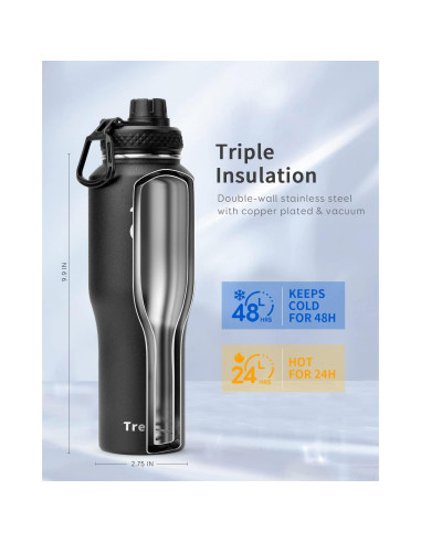 Botella de Agua Aislada Trebo 32 oz Acero Inoxidable Negro