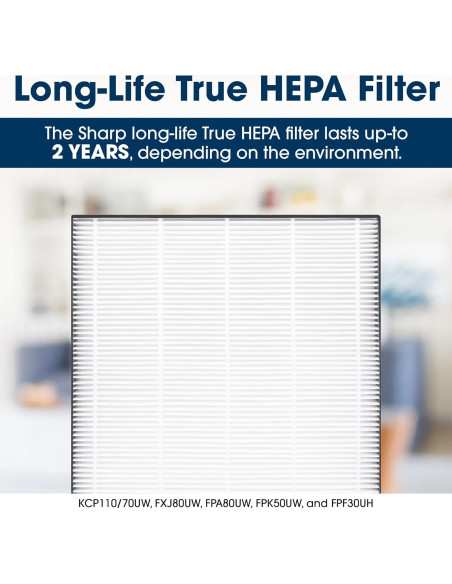 Purificador de Aire Sharp FPF30UH con Filtro True HEPA 13.3 m Purificador de Aire Sharp FPF30UH con Filtro True HEPA 13.3 m