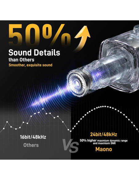 Micrófono Dinámico MAONO PD100X con Brazo BA20 y RGB Micrófono Dinámico MAONO PD100X con Brazo BA20 y RGB