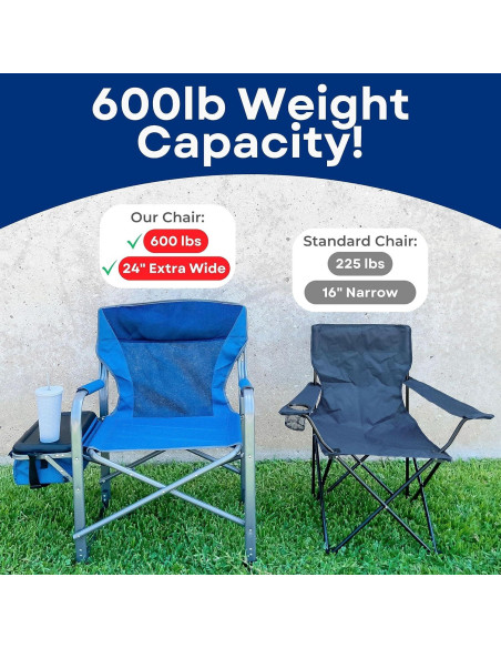 Silla Plegable Bariátrica RMS XXL - Soporta 272kg - Azul Silla Plegable Bariátrica RMS XXL - Soporta 272kg - Azul