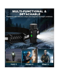 Linterna Frontal Recargable Spriak 2 Paquete LED 4 Modos 2