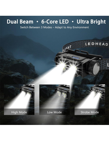 Linterna Frontal LED Recargable LEZE 6 Núcleos 120 Ajustable