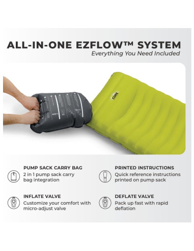 Colchoneta Inflable CORE Comfort Camp para Camping 1.31 kg