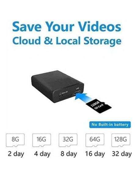 Cámara de Seguridad WiFi Shaopao 1080P Compacta con Visión Nocturna Cámara de Seguridad WiFi Shaopao 1080P Compacta con Visión Nocturna