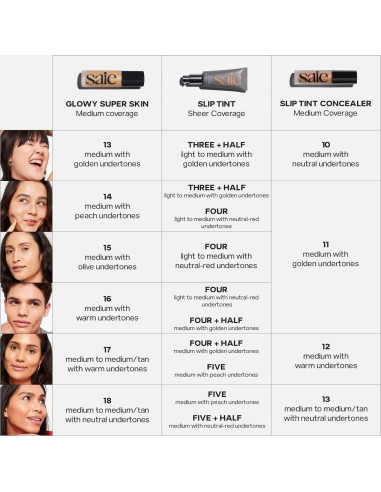 Corrector Radiante Todo en Uno Saie Slip Tint 4.5g - Hidratante