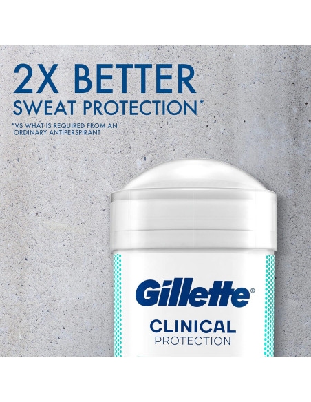 Antitranspirante Gillette Clinical Hombres 72h Hielo Ártico 3x48.51g Antitranspirante Gillette Clinical Hombres 72h Hielo Ártico 3x48.51g