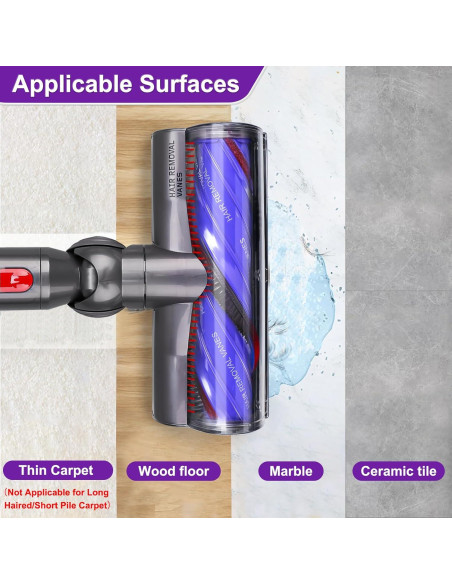 Cabezal de Aspiradora Hechuang V8 V11 Compatible Dyson Cabezal de Aspiradora Hechuang V8 V11 Compatible Dyson