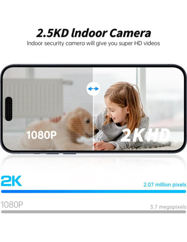 Cámara Interior 2K HD GBIUT con Detección de Movimiento y Alarma