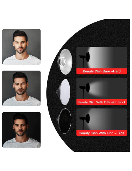 Reflector Beauty Dish 55cm Soonpho con Rejilla y Difusor