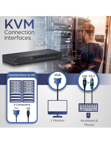 Interruptor KVM TRENDnet 8 Puertos USB/PS2 VGA Automático