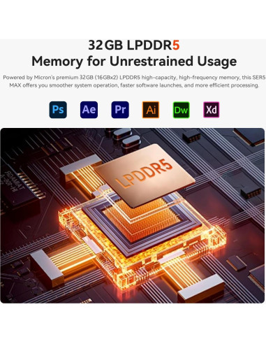 Mini PC Beelink SER5 Max AMD Ryzen 7 6800U 32GB RAM 1TB SSD