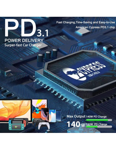 Cargador de Coche USB-C HKY 140W para Laptop y Dispositivos