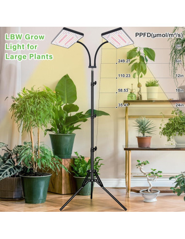 Luz de Crecimiento LED LBW Doble Cabezal 428 LEDs Espectro Completo