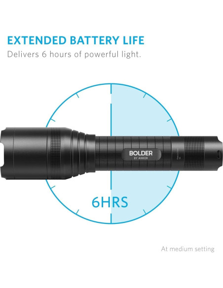 Linterna LED recargable Anker Bolder LC90, 900 lúmenes, IPX5 Linterna LED recargable Anker Bolder LC90, 900 lúmenes, IPX5