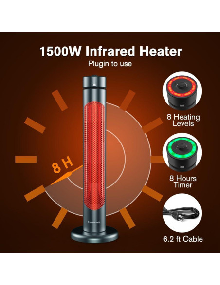 Calentador de Patio Eléctrico ThermoMate EIHF1500V 1500W Infrarrojo Calentador de Patio Eléctrico ThermoMate EIHF1500V 1500W Infrarrojo