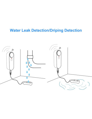 Detector de Fugas y Nivel de Agua WiFi Mengshen 2 en 1