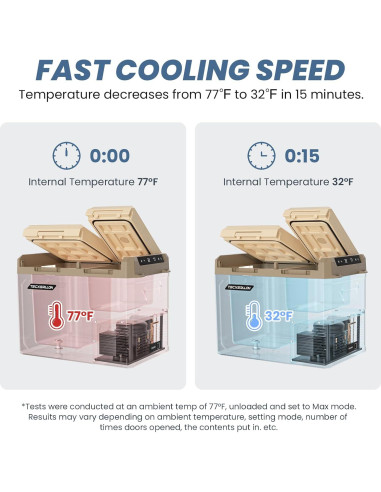 Refrigerador Portátil TECXERLLON 35QT Doble Zona Control APP