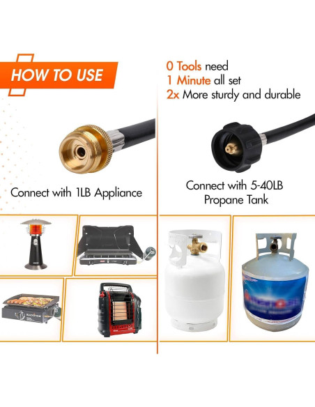 Manguera Adaptadora de Propano GASPOWOR 2.44m para Grill Manguera Adaptadora de Propano GASPOWOR 2.44m para Grill