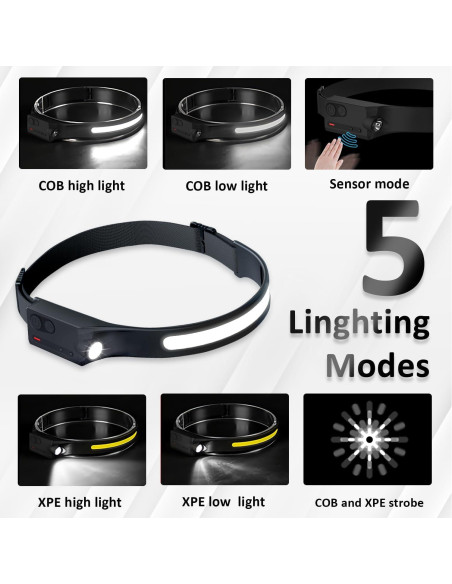 Linterna Frontal LED Recargable Pristar 350 Lúmenes 5 Modos Linterna Frontal LED Recargable Pristar 350 Lúmenes 5 Modos