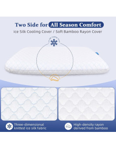 Almohadas Planas SofGlowly de Espuma con Memoria 2 Pack 7 cm 2