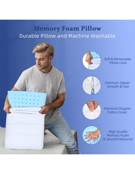 Almohadas Planas SofGlowly de Espuma con Memoria 2 Pack 7 cm Almohadas Planas SofGlowly de Espuma con Memoria 2 Pack 7 cm