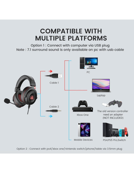 Auriculares Gaming EKSA E900 Pro USB 3.5mm 7.1 Sonido Surround Auriculares Gaming EKSA E900 Pro USB 3.5mm 7.1 Sonido Surround