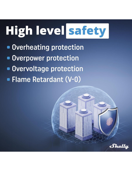 Interruptor inteligente Shelly Pro 1PM | Wi-Fi y LAN | 16A Interruptor inteligente Shelly Pro 1PM | Wi-Fi y LAN | 16A