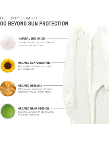 Protector Solar Mineral Raw Elements SPF 30 85 g Orgánico
