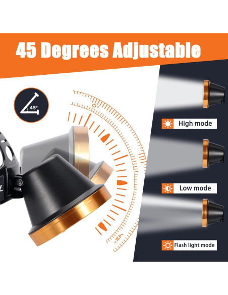 Linterna Frontal LED Yongkist 8401 Recargable a Prueba de Agua Linterna Frontal LED Yongkist 8401 Recargable a Prueba de Agua