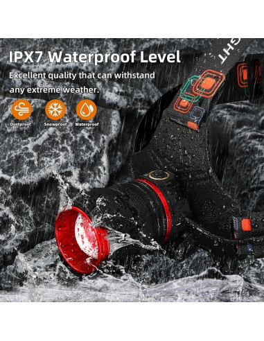 Linterna Frontal LED UVER HD-F-V47-C Recargable USB 12 Modos IPX7