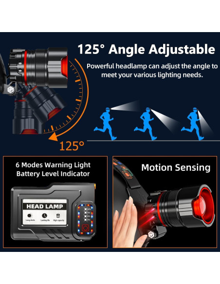 Linterna Frontal LED UVER HD-F-V47-C Recargable USB 12 Modos IPX7 Linterna Frontal LED UVER HD-F-V47-C Recargable USB 12 Modos IPX7