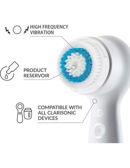 Cabezal de Reemplazo Evetree para Cepillo Facial Clarisonic - Limpieza Profunda - Paquete de 4 Cabezal de Reemplazo Evetree para Cepillo Facial Clarisonic - Limpieza Profunda - Paquete de 4
