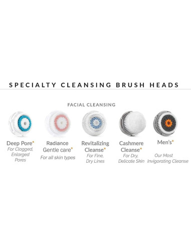 Cabezal de Reemplazo Evetree para Cepillo Facial Clarisonic - Limpieza Profunda - Paquete de 4