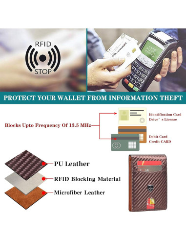Billetera de Cuero Minimalista LOUEBICA con Bloqueo RFID - Marrón Oscuro