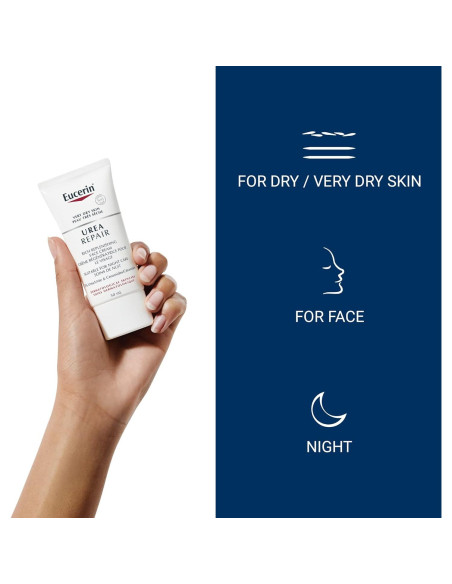 Crema Facial Eucerin Rehidratante 50ml con 5% Urea Crema Facial Eucerin Rehidratante 50ml con 5% Urea