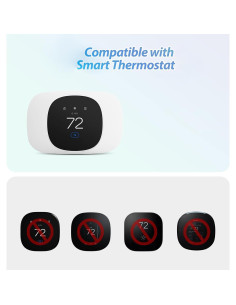 Placa de Recorte CERCGVEL para Termostato Ecobee Esencial 2