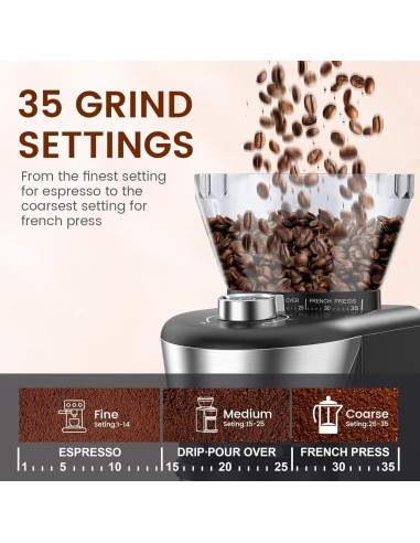 Molino de Café Eléctrico Electactic CG9702A-UL3, 35 Configuraciones