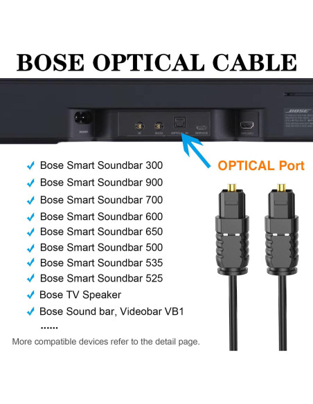 Cable de Audio Óptico Digital Bose 1.5m para Barra de Sonido Cable de Audio Óptico Digital Bose 1.5m para Barra de Sonido
