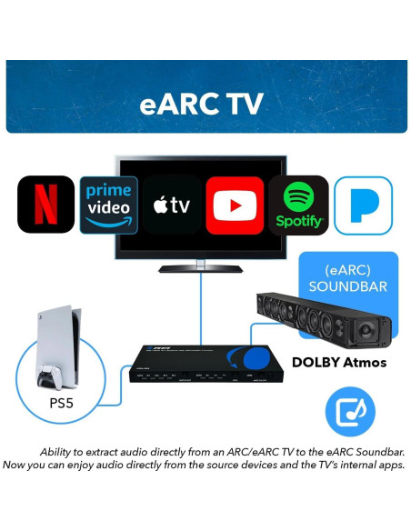 Extractor de Audio HDMI OREI HDA-934 4K 60Hz con 3 Entradas Extractor de Audio HDMI OREI HDA-934 4K 60Hz con 3 Entradas