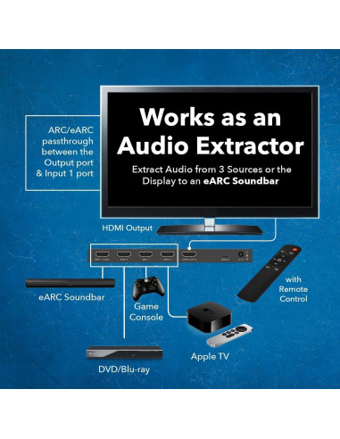 Extractor de Audio HDMI OREI HDA-934 4K 60Hz con 3 Entradas