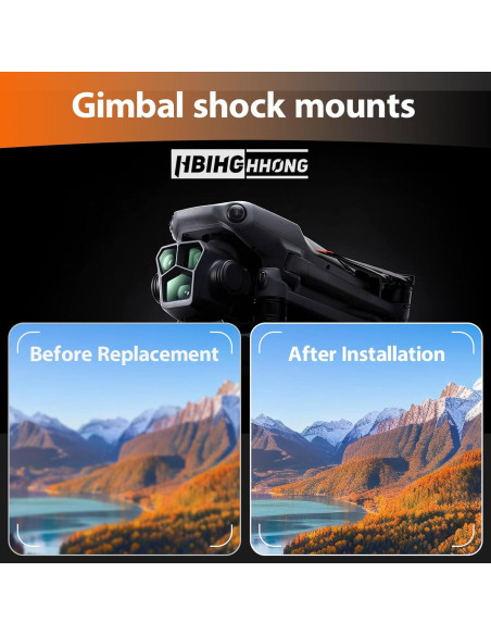 Soporte Inferior Gimbal DJI Mavic 3 Pro + Herramientas Soporte Inferior Gimbal DJI Mavic 3 Pro + Herramientas