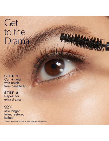Máscara de Pestañas Estée Lauder Turbo Lash 2.95 ml Negra
