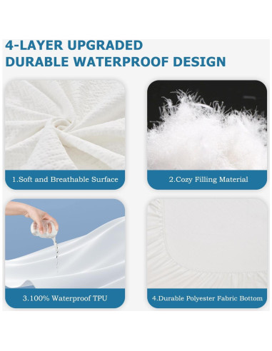Protector de Colchón King SOCHOW Impermeable 4 Capas Transpirable
