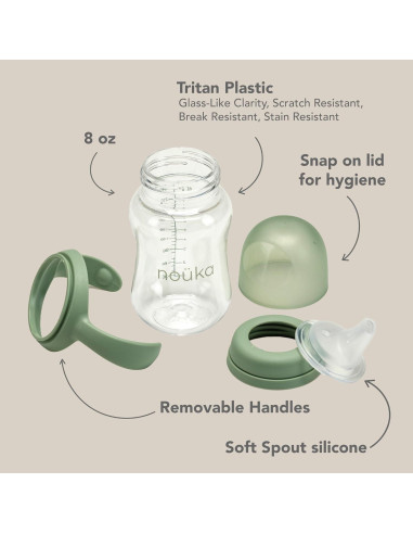 Taza de Sorbete Tritan Nouka 236 ml A Prueba de Fugas Musgo
