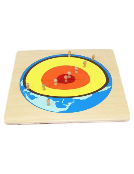 Panel Puzzle Montessori Gudong Estructura Interna de la Tierra Panel Puzzle Montessori Gudong Estructura Interna de la Tierra