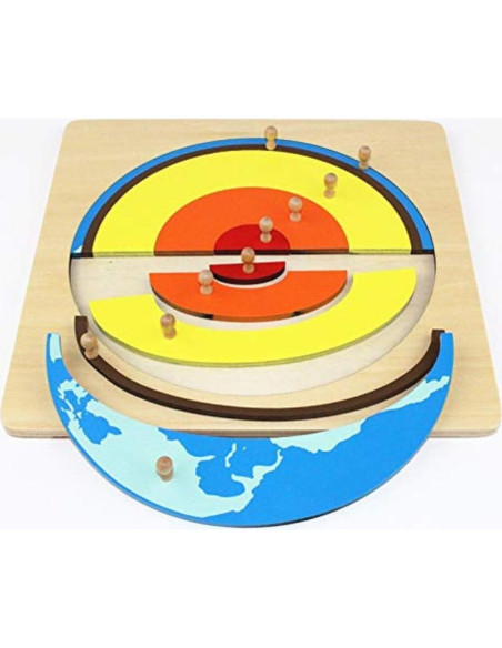 Panel Puzzle Montessori Gudong Estructura Interna de la Tierra Panel Puzzle Montessori Gudong Estructura Interna de la Tierra
