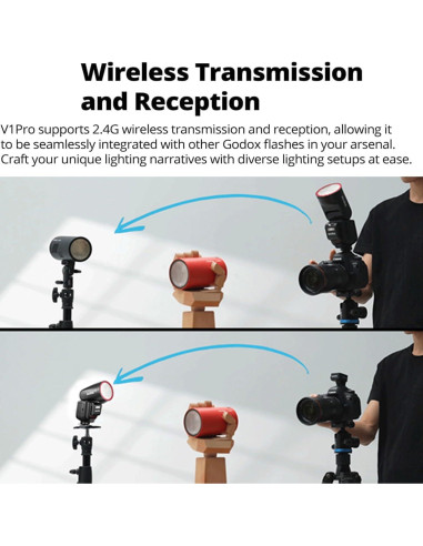 Flash Godox V1Pro-SU para Cámaras Sony 76Ws TTL 2.4G