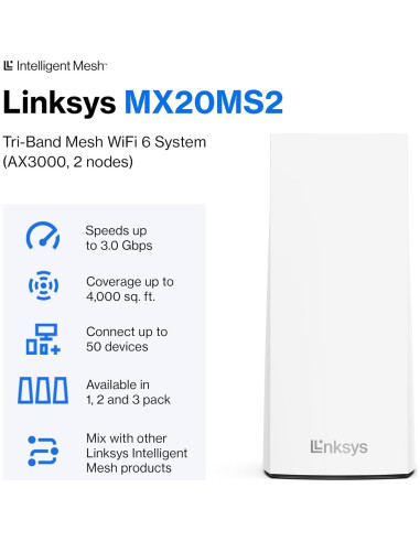 Router WiFi 6 Linksys Atlas MX2000 Doble Banda 371.6 m