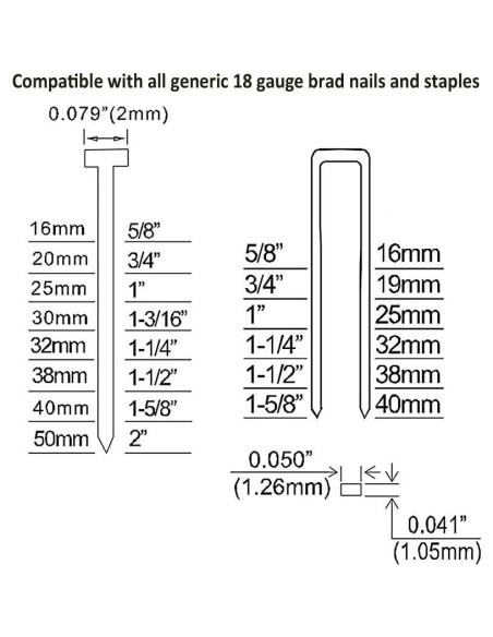 Clavadora Neumática Valu-Air SF5040 2 en 1 18 Calibre Clavadora Neumática Valu-Air SF5040 2 en 1 18 Calibre